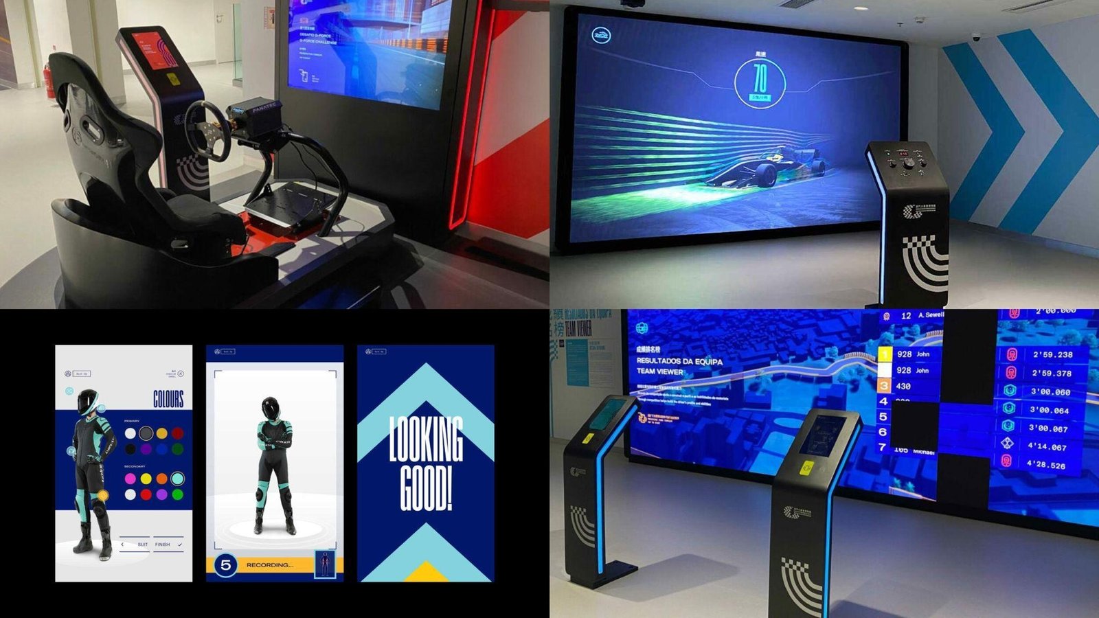 Connected museum experience system