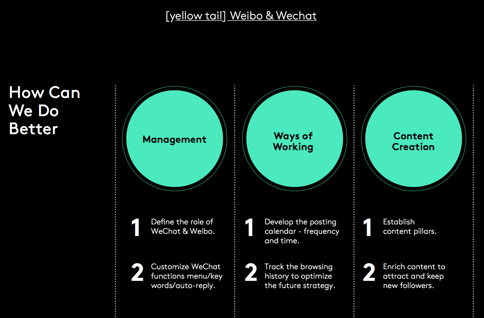 Yellow Tail social management and content framework